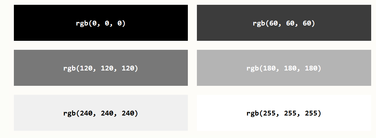 CSS RGB颜色